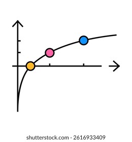 functions and graphics lesson line icon vector. functions and graphics lesson sign. isolated symbol illustration
