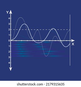 Functions, graphs, x and y axes, growth and development presentation design. Curves of indicators of economy, business, inflation, statistics. White outline on a blue background