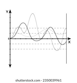 Functions, graphs, x and y axes, growth and development presentation design. Curves of indicators of economy, business, inflation, statistics. black outlines on a white background