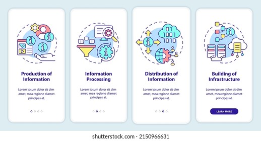 Functions of information industry onboarding mobile app screen. Walkthrough 4 steps graphic instructions pages with linear concepts. UI, UX, GUI template. Myriad Pro-Bold, Regular fonts used
