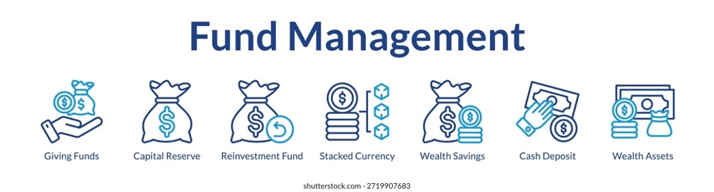 Fund Management Solutions for Capital Allocation Reinvestment Strategy Wealth Preservation and Superior Investor Returns