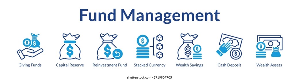 Fund Management Solutions for Capital Allocation Reinvestment Strategy Wealth Preservation and Superior Investor Returns