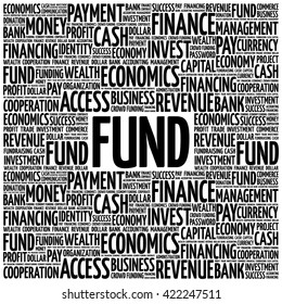 FUND word cloud, business concept