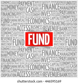 FUND word cloud collage, business concept background