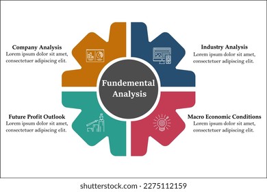 Fundamental Analysis with icons and description placeholder in an infographic template