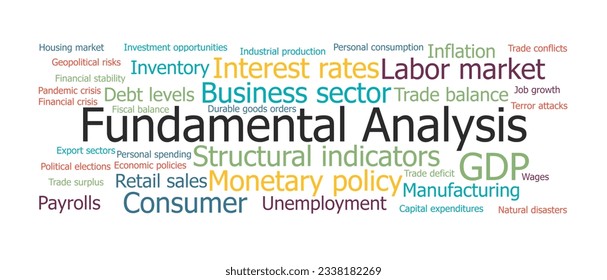 Fundamental Analysis Word Cloud. Composition of words highlighting essential points in analyzing the fundamentals of the currency market. Economic and financial concepts.