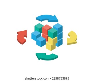 Fundamental changes include business combinations, reverse takeovers and changes in the principal business of a Listed Company
