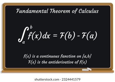 Teorema fundamental de fórmula de cálculo en una pizarra negra. Escuela. Matemáticas. Ilustración vectorial.