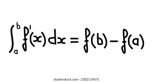 The fundamental theorem of calculus. Mathematics resources for teachers and students.