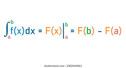 The fundamental theorem of calculus. Mathematics resources for teachers and students.