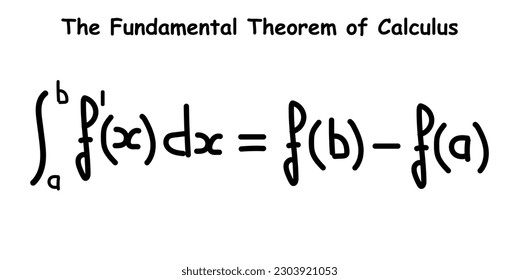 El teorema fundamental del cálculo. Recursos matemáticos para profesores y estudiantes.
