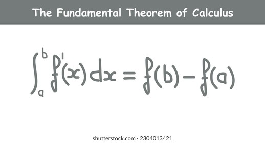 Das Grundtheorem der Analysis. Mathematische Ressourcen für Lehrer und Schüler.