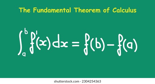 El teorema fundamental del cálculo. Recursos matemáticos para profesores y estudiantes.
