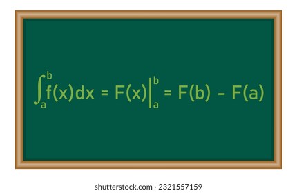 The fundamental theorem of calculus. Mathematics resources for teachers and students.