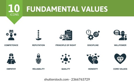 Fundamental values set. Creative icons: competence, reputation, principle of right, discipline, willpower, empathy, reliability, quality, honesty, core values.