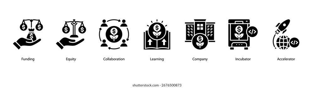 Banner da Web Funding and Collaboration com Funding, Equity, Collaboration, Learning, Company, Incubator e Accelerator.