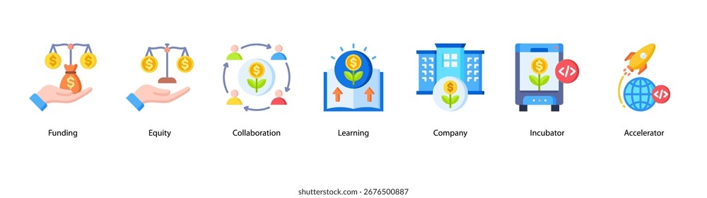 Web-Banner "Funding and Collaboration" mit den Themen Funding, Equity, Collaboration, Learning, Company, Incubator und Accelerator