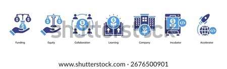 Funding and Collaboration web banner featuring Funding, Equity, Collaboration, Learning, Company, Incubator, and Accelerator.