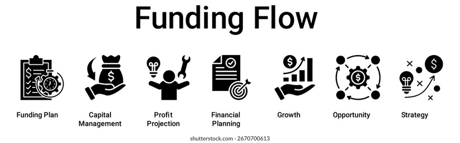 Concepto de Ilustración vectorial de ícono de Web de Anuncio de flujo de financiamiento para negocios con ícono de Plan de financiamiento, gestión de capital, proyección de ganancias, planificación financiera, crecimiento, oportunidad.