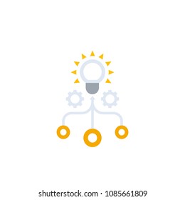 funding of the new product, idea, seed capital concept