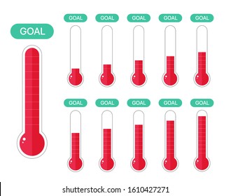 Fundraiser And Charity Goal Thermometer. Growth Fund Donation Success Icon Set. Vector