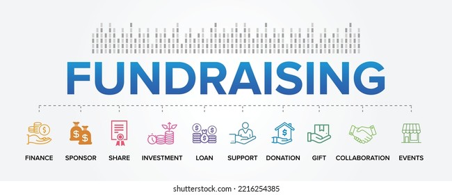 Fundraising Concept Vector Icons Set Infographic Background. 10 Common Funding Sources.