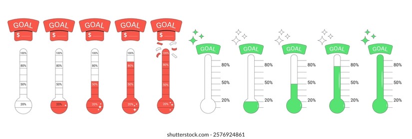 Fundraising thermometer. Financial goal scale set. money trackers Indicators of progress for donation event.