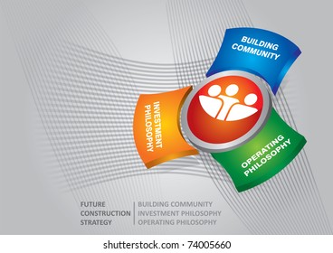 Funds for future construction strategy - abstract illustration