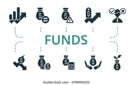 Juego de iconos de Fondos. Contiene iconos editables, como aumento de coste, riesgo de inversión, decisión y más.