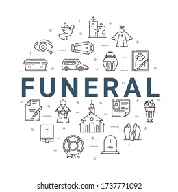 Funeral service circle poster with flat line icons. Coffin, wreath, morgue, deceased, hearse, angel, bible. Design template for funeral homes, printing, sites, posters.
