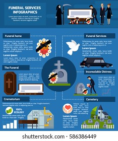 Funeral Services Flat Infographics With Funeral Home Crematorium Cemetery Funeral Services Descriptions Vector Illustration