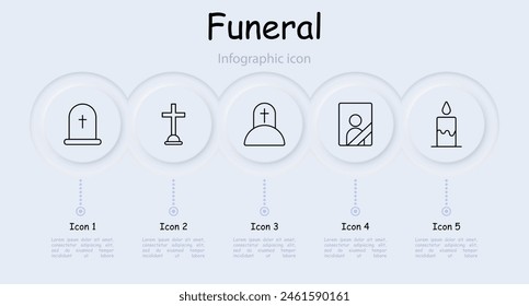 Funeral set icon. Grave, cross, Christianity, faith, burial, mound, candle, flame, portrait, ritual photo on monument, coffin, infographic, traditions, temple, funeral slab. Obsequies concept.