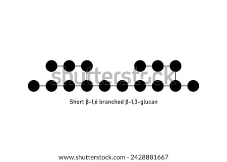 Fungal Beta Glucan Molecule Structure Scientific Design. Vector Illustration.	