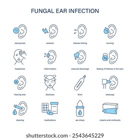Fungal Ear Infection symptoms, diagnostic and treatment vector icon set. Medical icons.