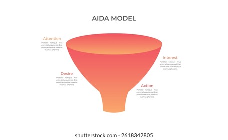 Funnel AIDA Model Infographic Template Design