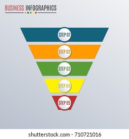 Funnel or cone infographics. Business pyramid with 5 steps, options or levels. Marketing and sales layout. Vector illustration.