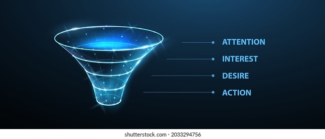 Funnel. Conversion Process, Data Filter, Sale Strategy, Client Flow, Interest Attention Desire Action, Aida, Web Marketing, Sale Concept