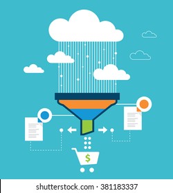 Funnel Conversion, Sales Funnel, Website Optimization