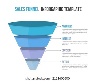 Funnel-Diagramm mit 4 Elementen, Infografik-Vorlage für Web, Business, Präsentationen, Vektoreps10 Illustration