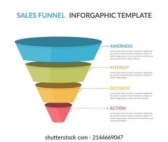 Funnel diagram with 4 elements, infographic template for web, business, presentations, vector eps10 illustration