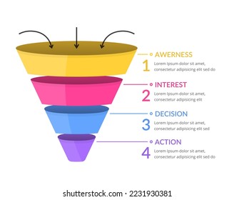 Diagrama de embudo con 4 elementos, plantilla infográfica para web, negocios, presentaciones, vectores eps10 ilustración