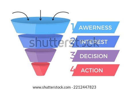 Funnel diagram with 4 elements, infographic template for web, business, presentations, vector eps10 illustration