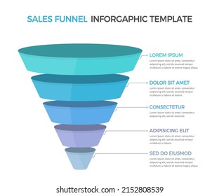 Funnel-Diagramm mit 5 Elementen, Infografik-Vorlage für Web, Business, Präsentationen, Vektoreps10 Illustration