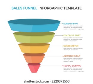 Funnel-Diagramm mit 5 Elementen, Infografik-Vorlage für Web, Business, Präsentationen, Vektoreps10 Illustration