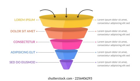 Funnel-Diagramm mit 5 Elementen, Infografik-Vorlage für Web, Business, Präsentationen, Vektoreps10 Illustration