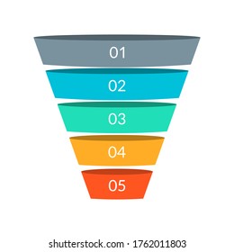 Funnel diagram with 5 steps. Marketing pyramid or sales conversion cone. Business infographic template. Vector illustration.