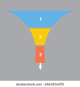 Diagrama de embudo con tres pasos de Plantilla. Imagen Clipart aislada sobre fondo blanco.  Ilustración vectorial. EPS 10