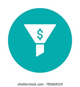 funnel Digital marketing