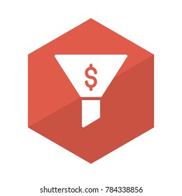 funnel Digital marketing