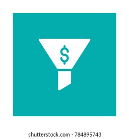  funnel Digital marketing